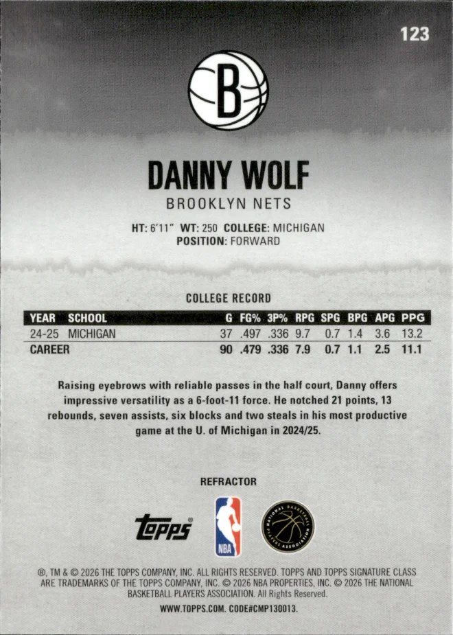Danny Wolf card back