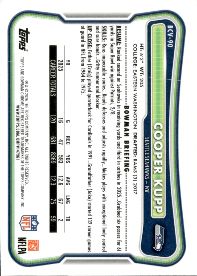 Cooper Kupp card back