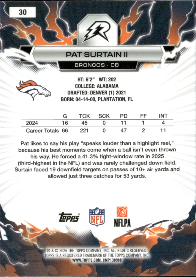Pat Surtain II card back