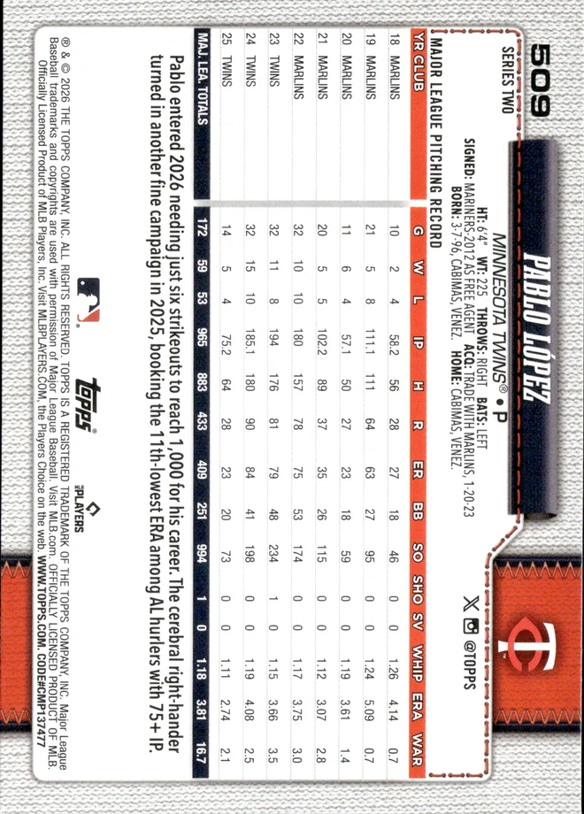 Pablo López card back