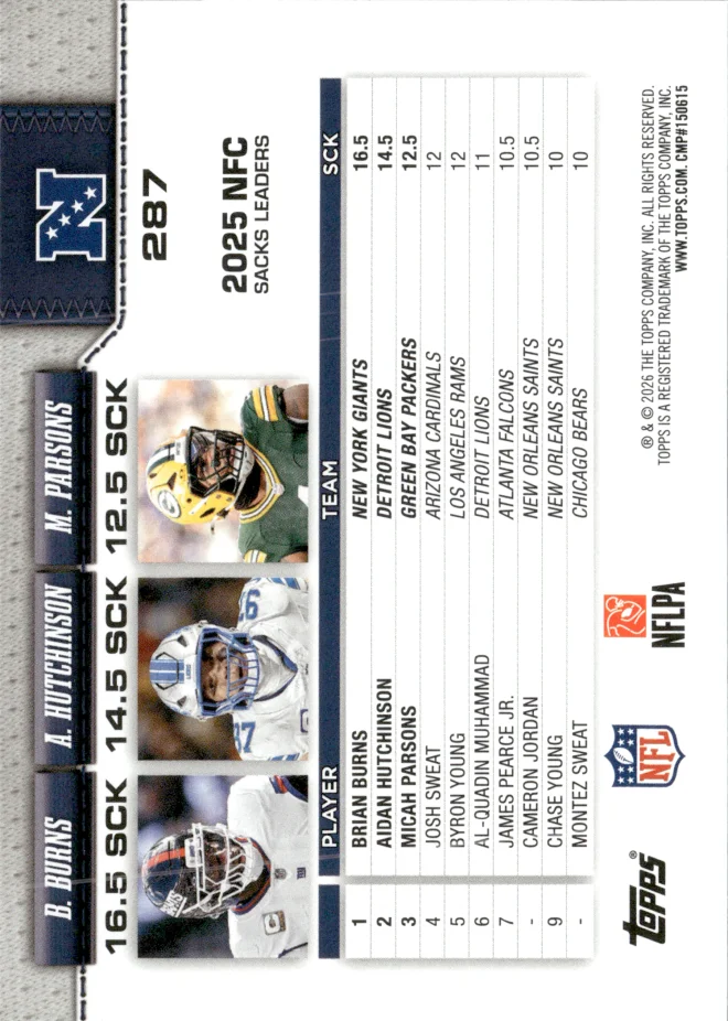 Brian Burns / Aidan Hutchinson / Micah Parsons card back