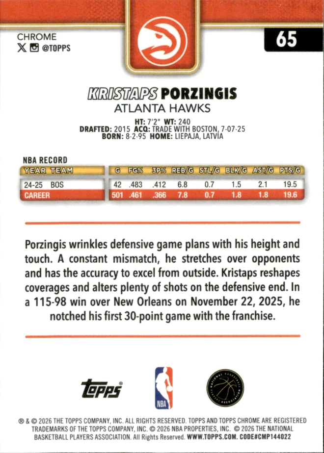 Kristaps Porzingis card back