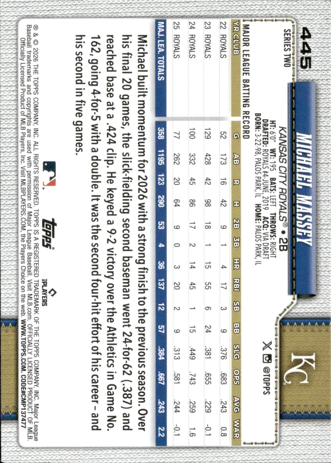 Michael Massey card back