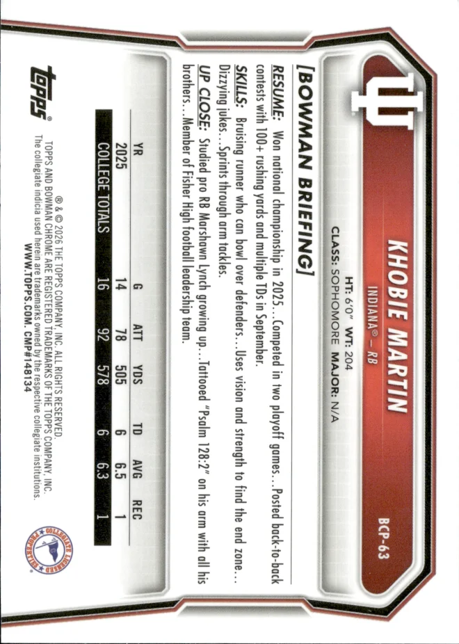 Khobie Martin card back
