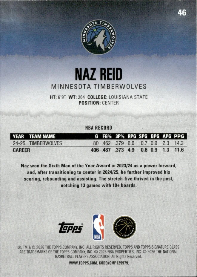 Naz Reid card back