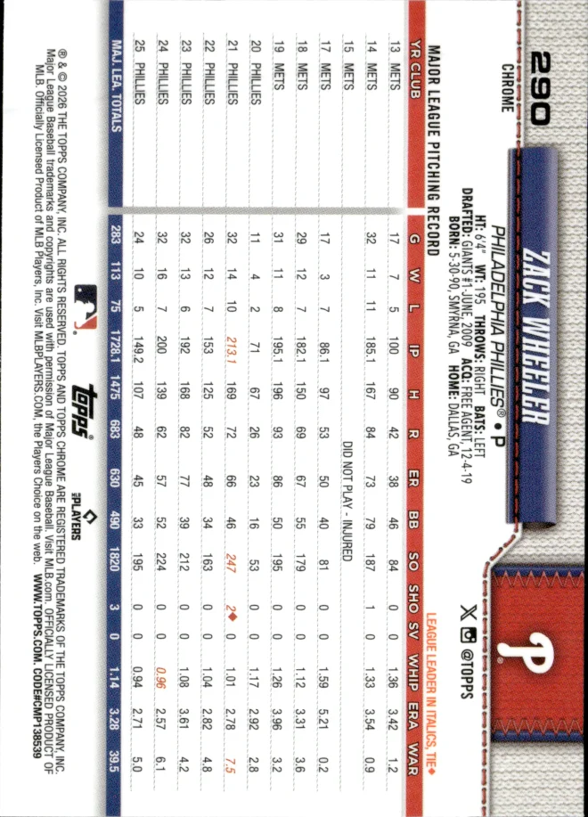 Zack Wheeler card back