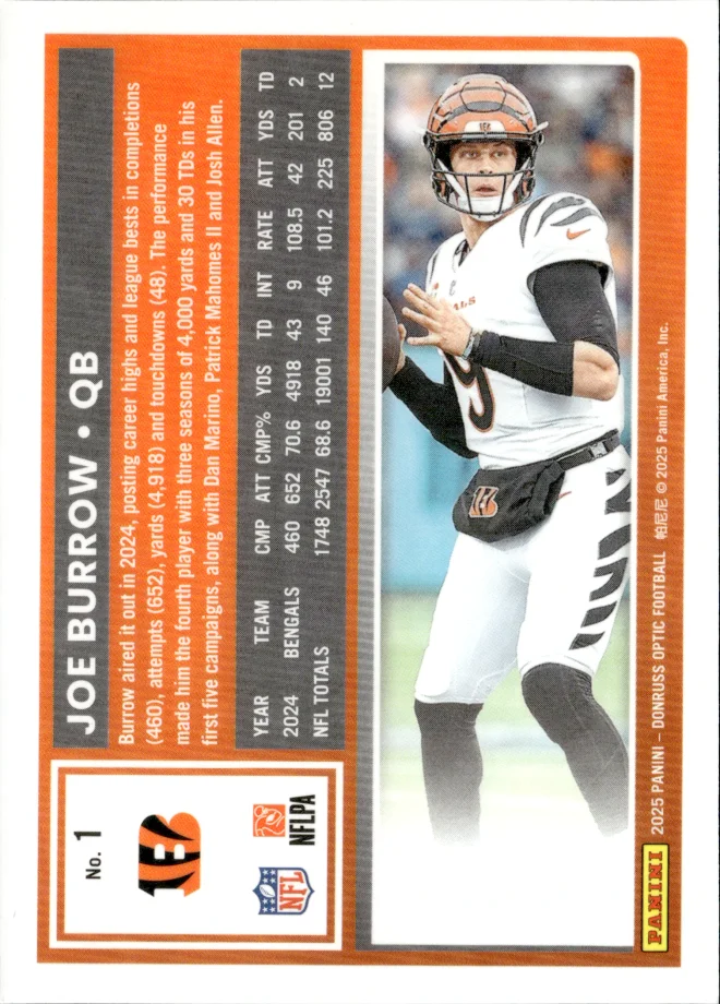 Joe Burrow card back