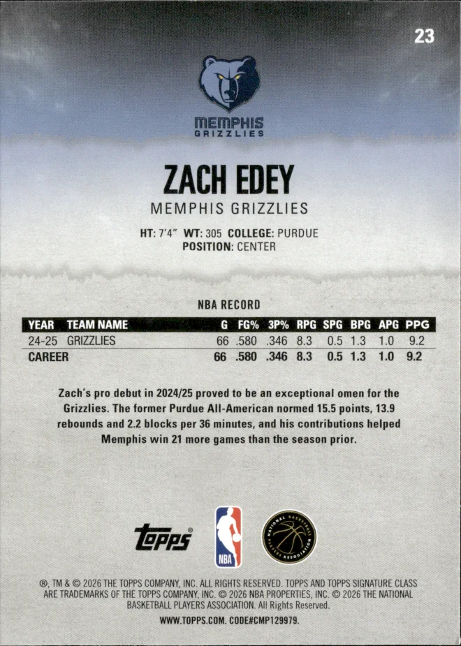 Zach Edey card back