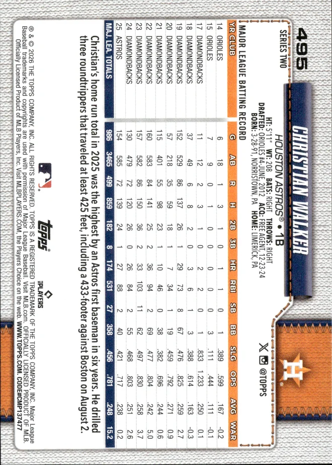 Christian Walker card back