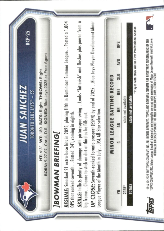 Juan Sanchez card back