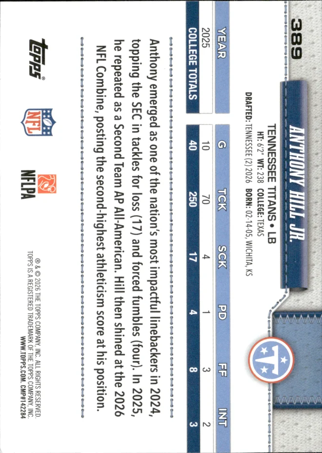 Anthony Hill Jr. card back