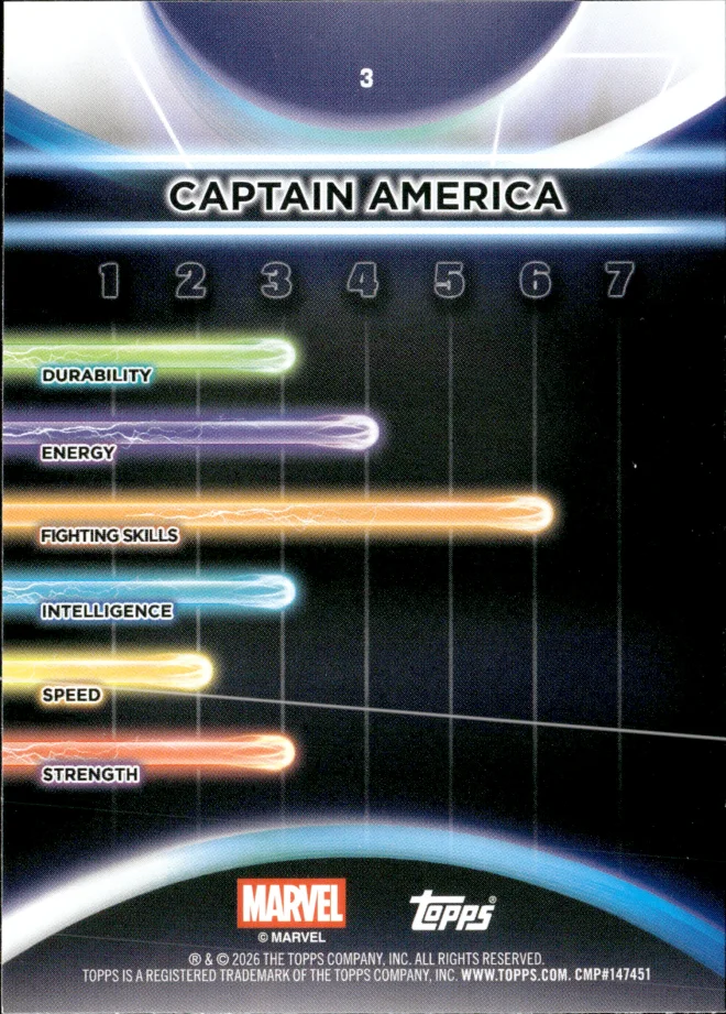 Captain America card back