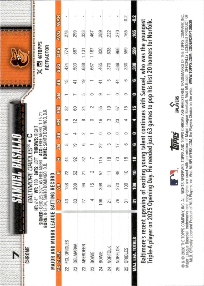 Samuel Basallo card back
