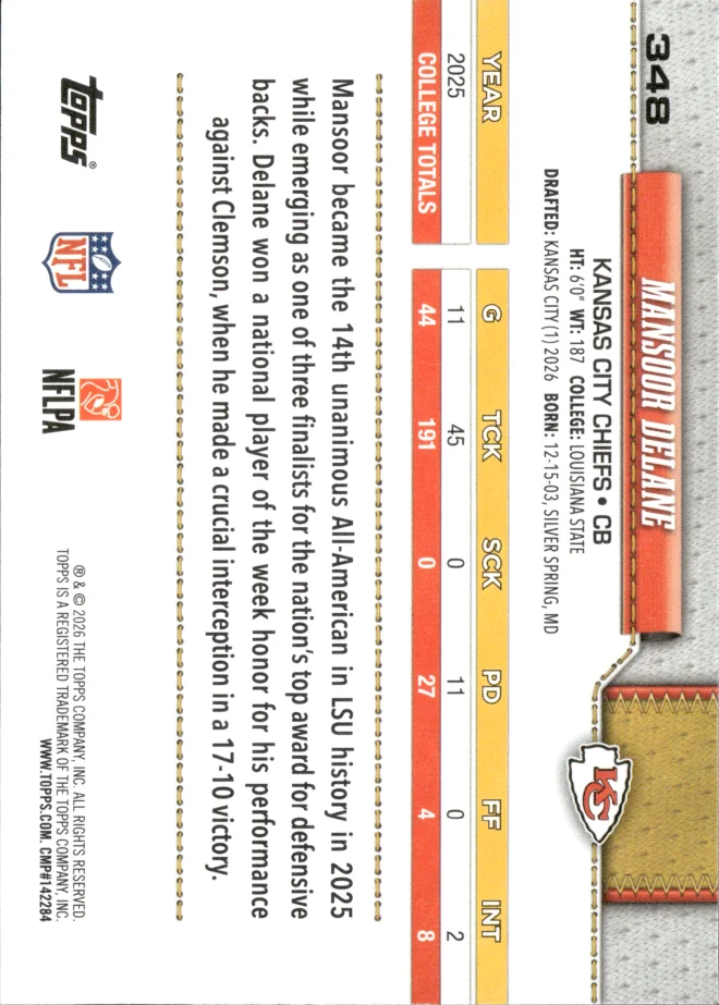Mansoor Delane card back