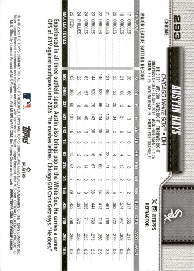 Austin Hays card back
