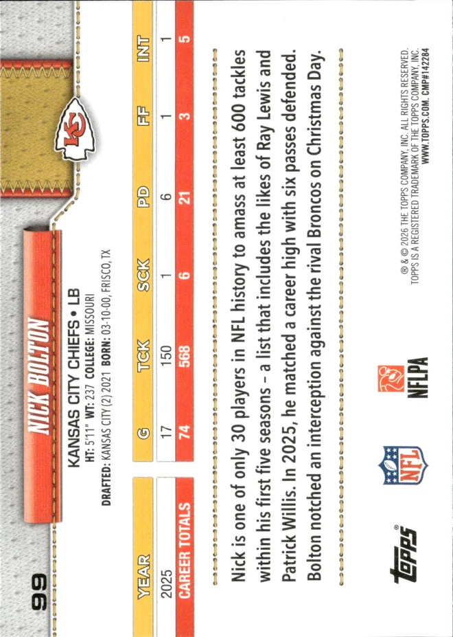 Nick Bolton card back