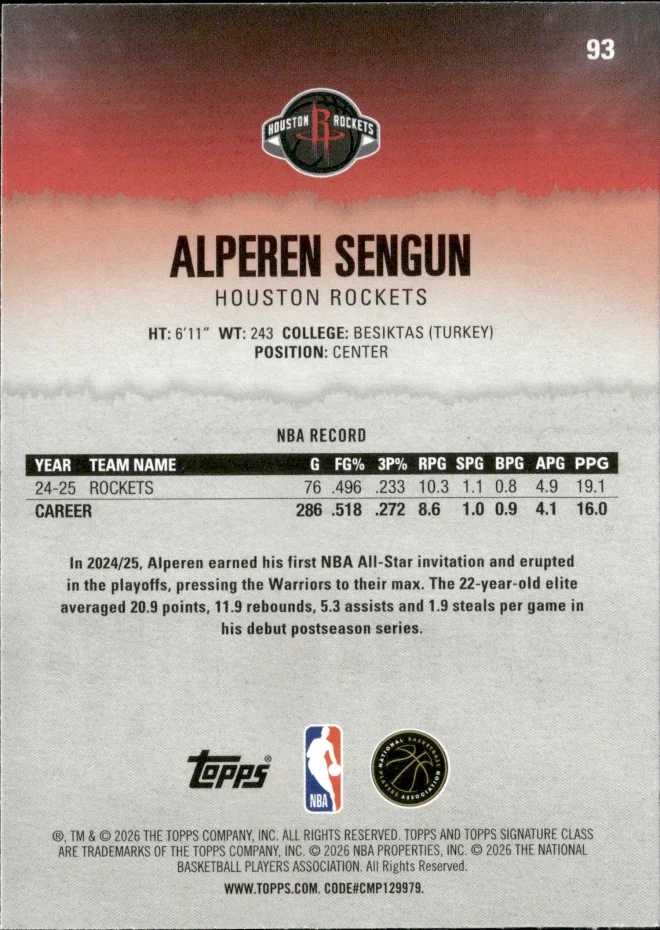 Alperen Sengun card back