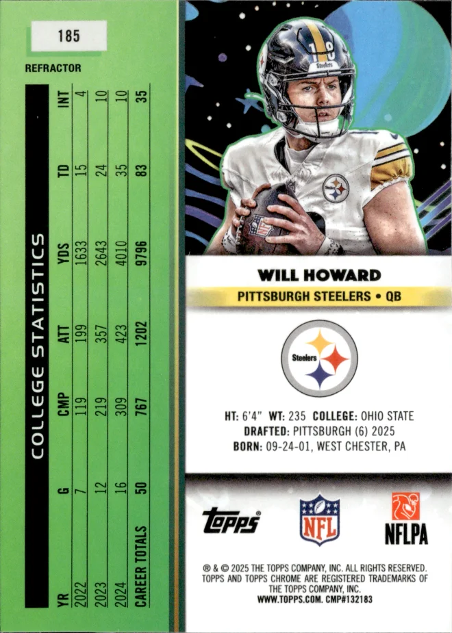 Will Howard card back