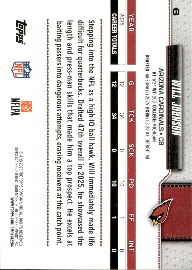 Will Johnson card back