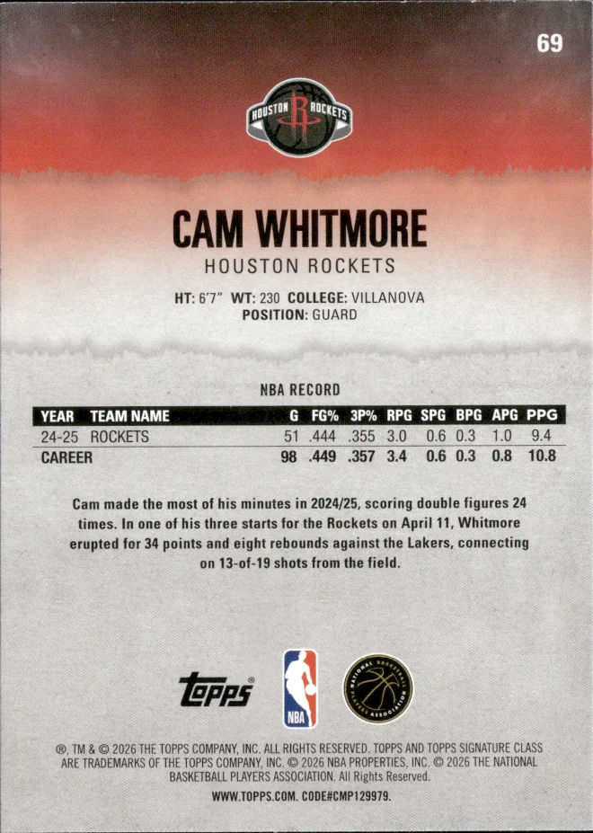 Cam Whitmore card back