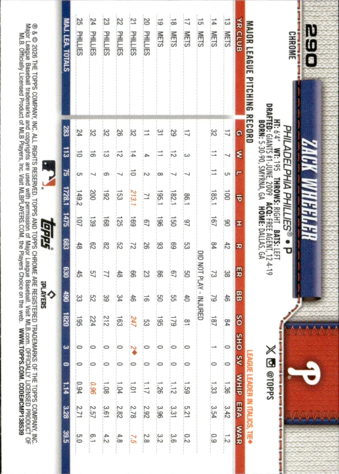 Zack Wheeler card back