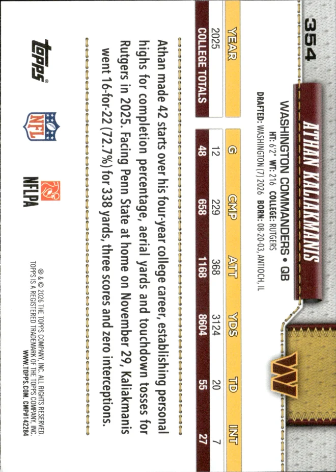 Athan Kaliakmanis card back