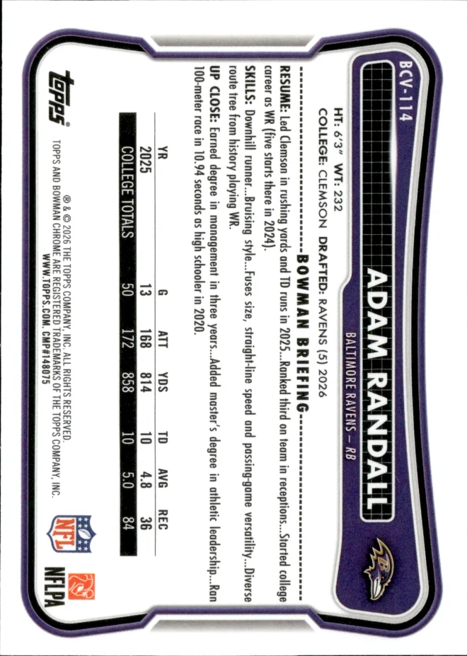 Adam Randall card back