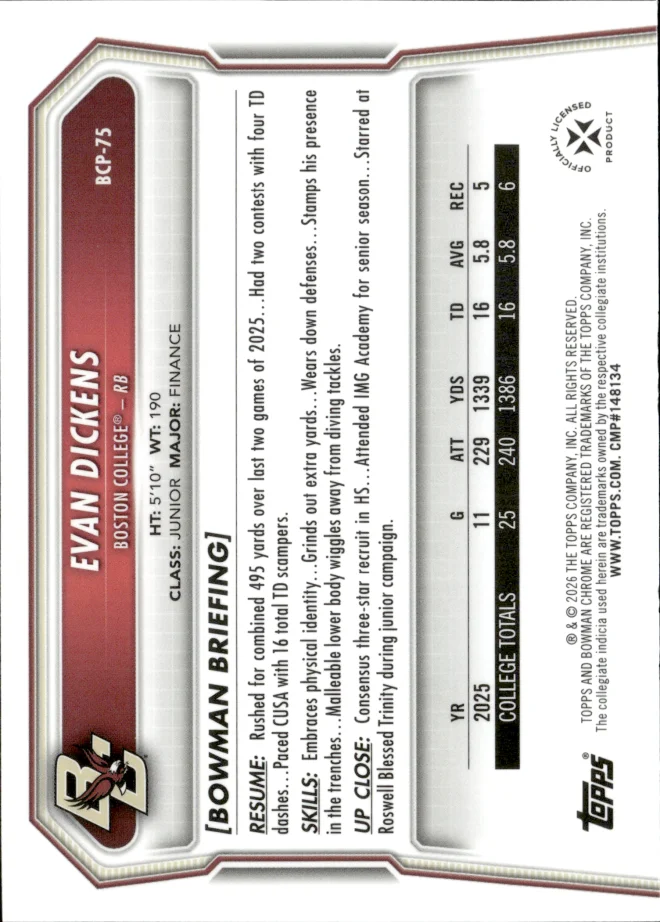 Evan Dickens card back