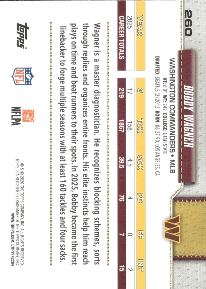 Bobby Wagner card back