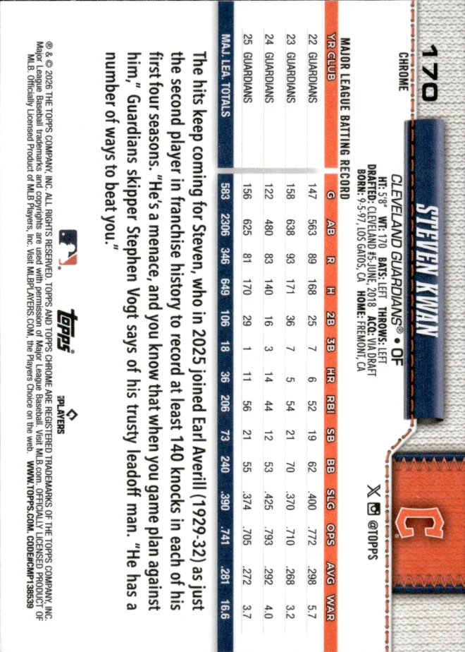 Steven Kwan card back