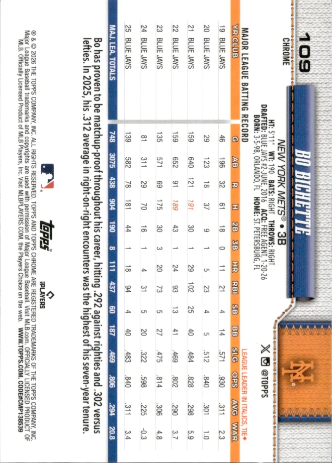 Bo Bichette card back
