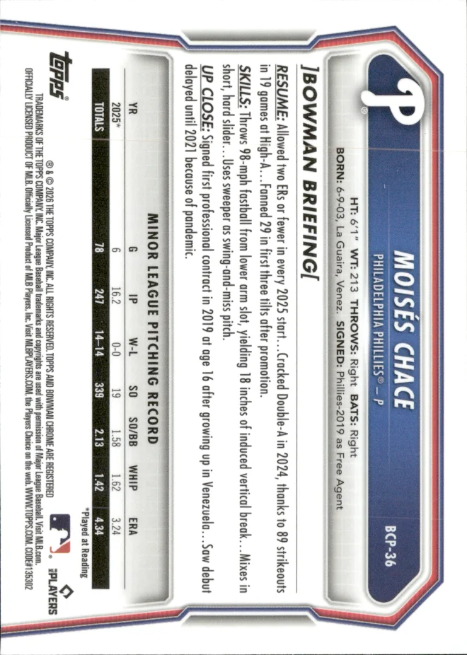 Moisés Chace card back