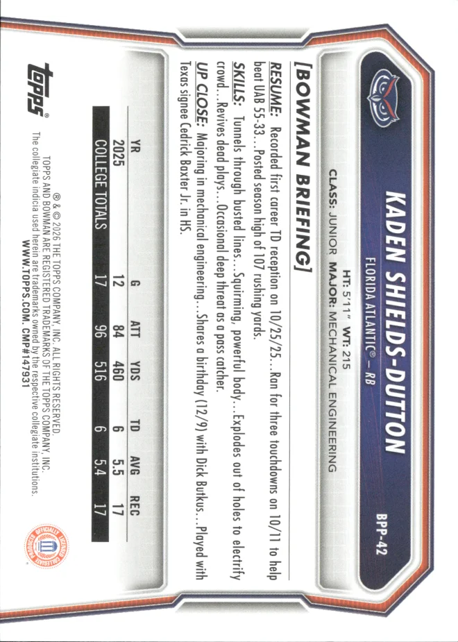 Kaden Shields-Dutton card back
