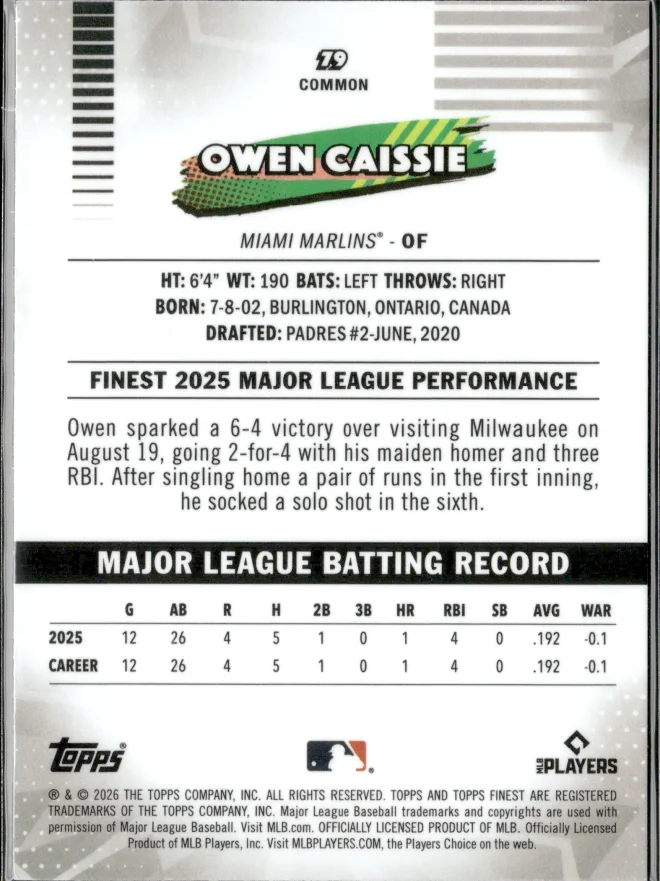 Owen Caissie card back