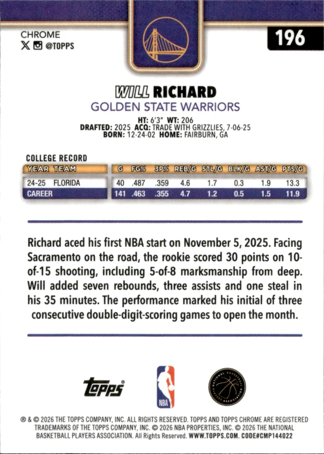 Will Richard card back