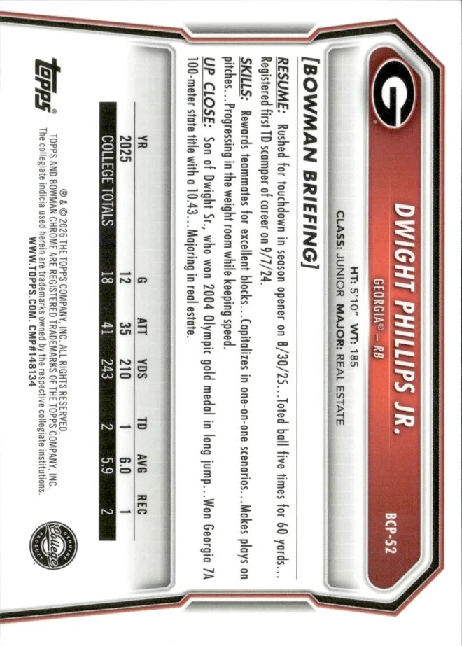 Dwight Phillips Jr. card back