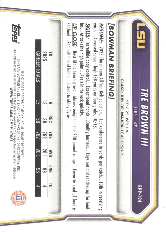 Tre Brown III card back