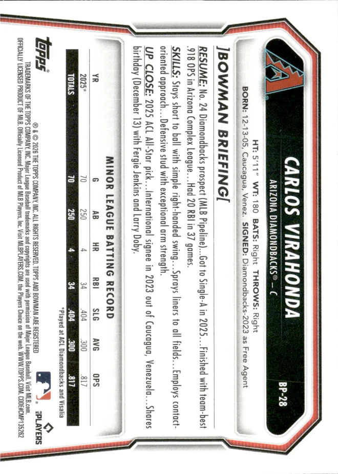 Carlos Virahonda card back