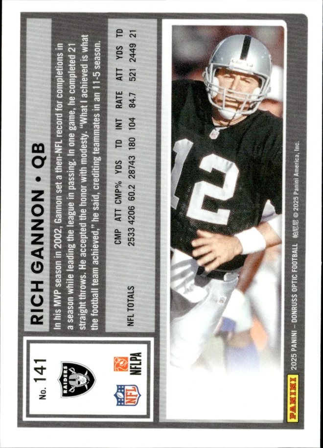 Rich Gannon card back