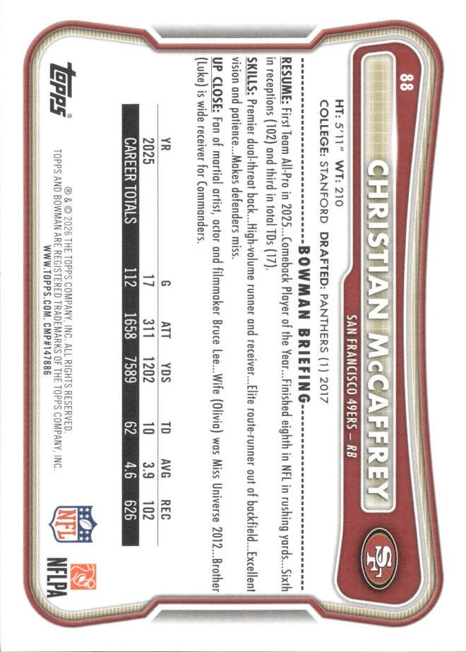 Christian McCaffrey card back