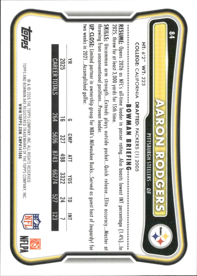 Aaron Rodgers card back