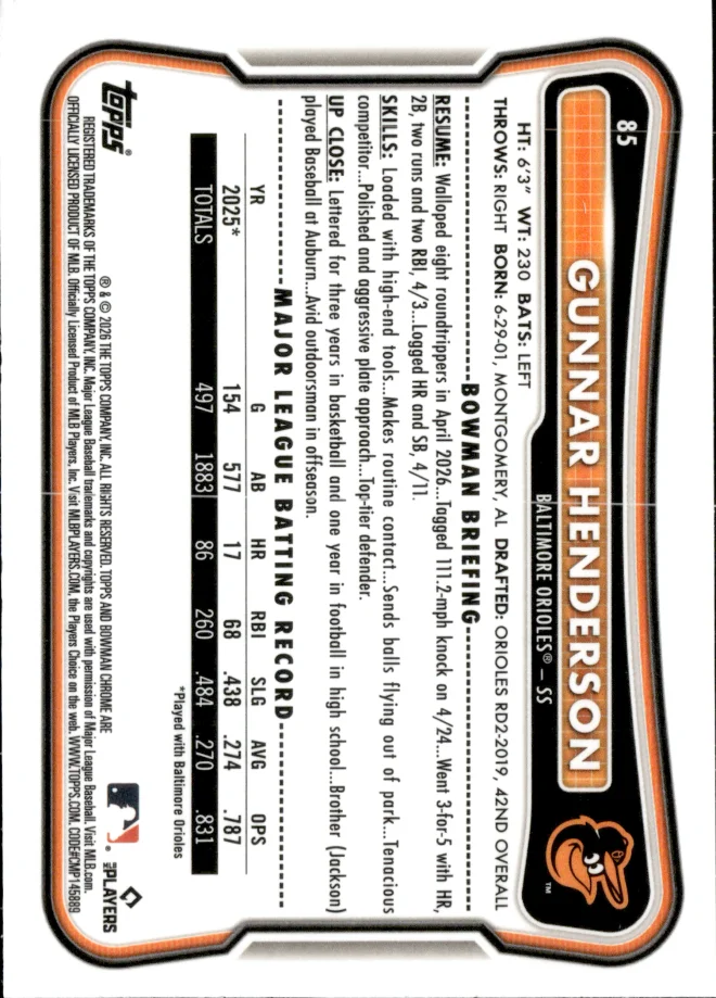 Gunnar Henderson card back