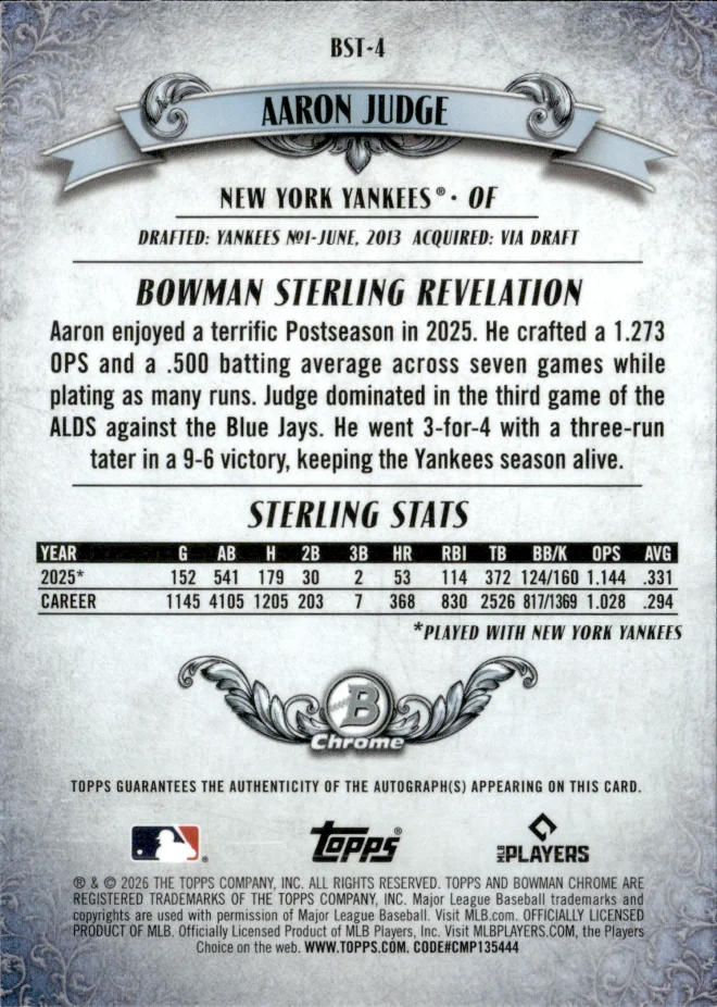 Aaron Judge card back