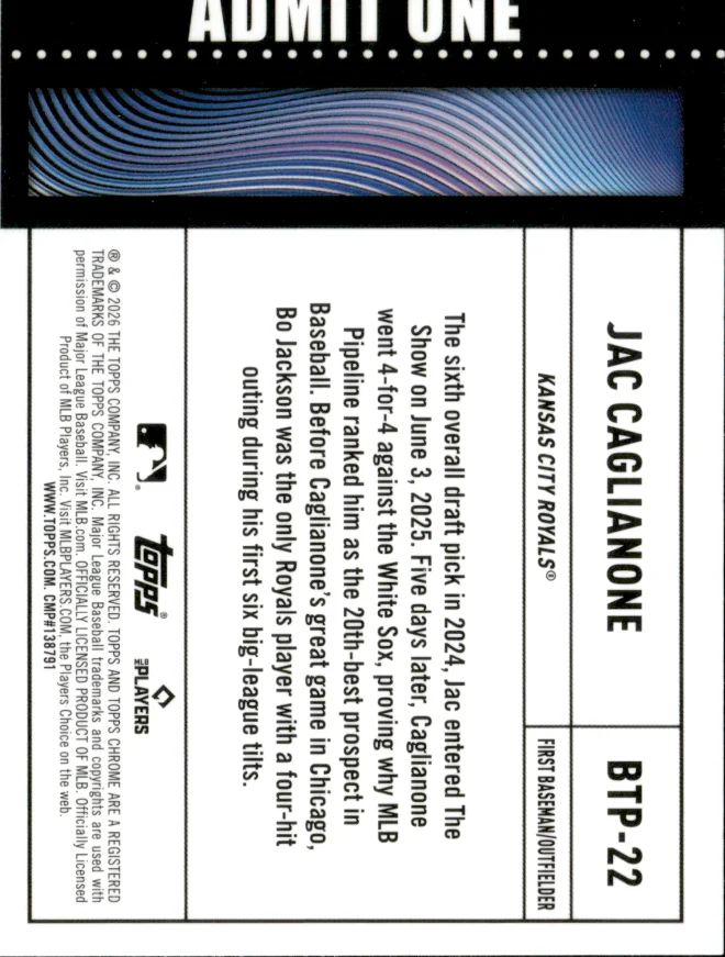 Jac Caglianone card back