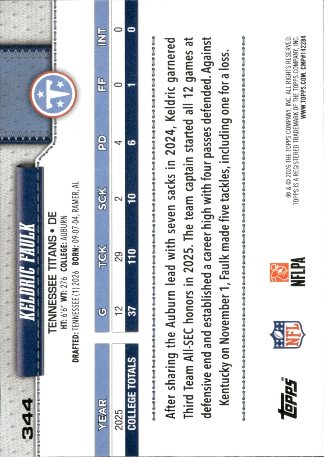 Keldric Faulk card back