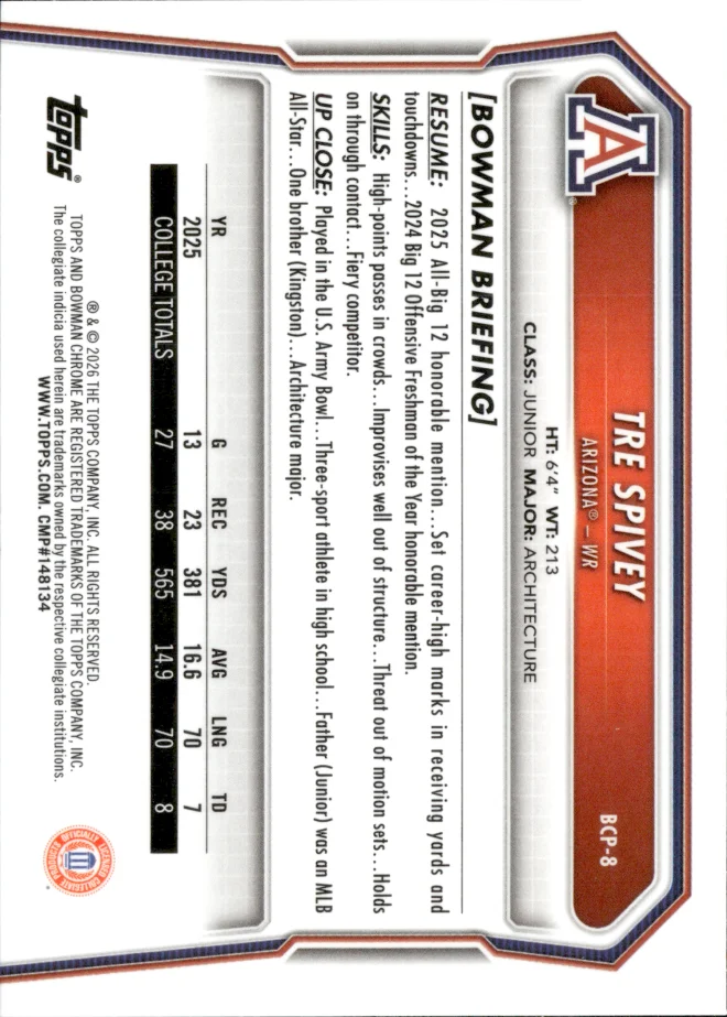 Tre Spivey card back
