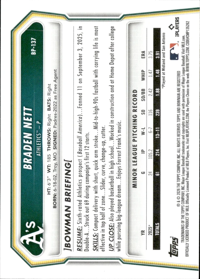 Braden Nett card back