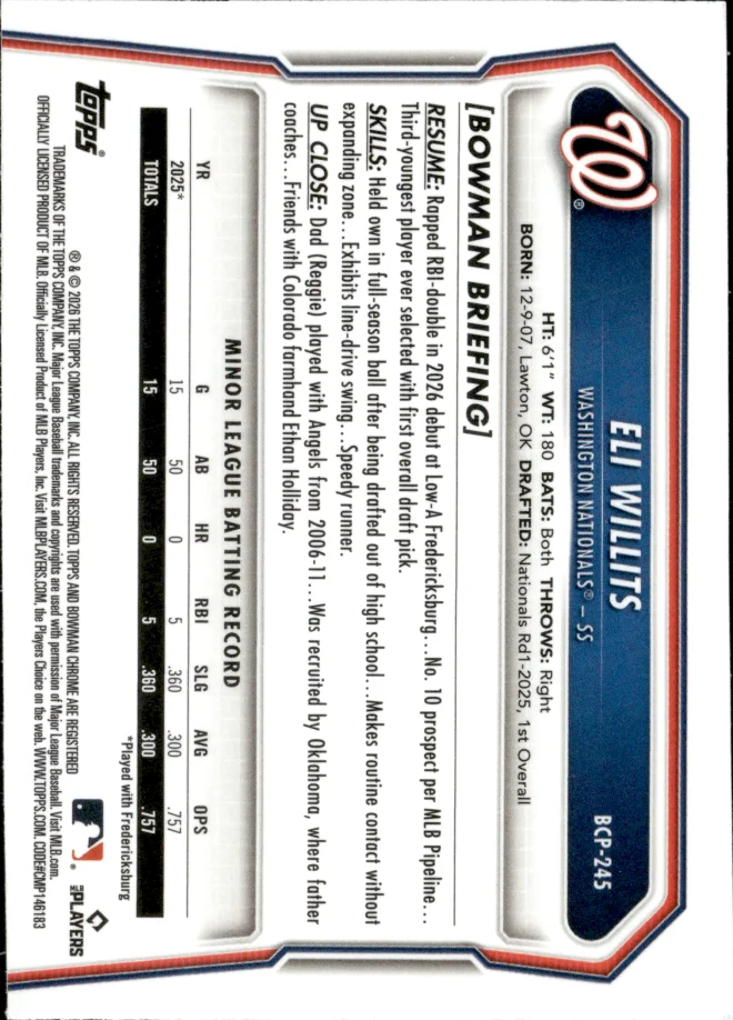 Eli Willits card back