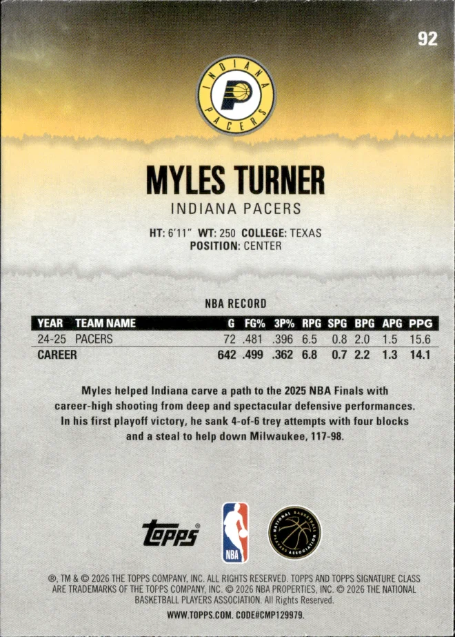 Myles Turner card back