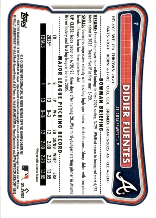 Didier Fuentes card back